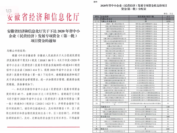 圖片3 圖片3